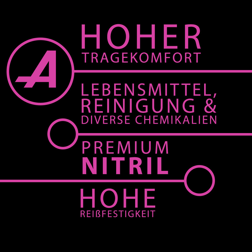 Magenta-Pink Premium Nitrilhandschuhe – Style Grenadine 🩷 | XS–XL | 100 Stück | Puderfrei & Latexfrei