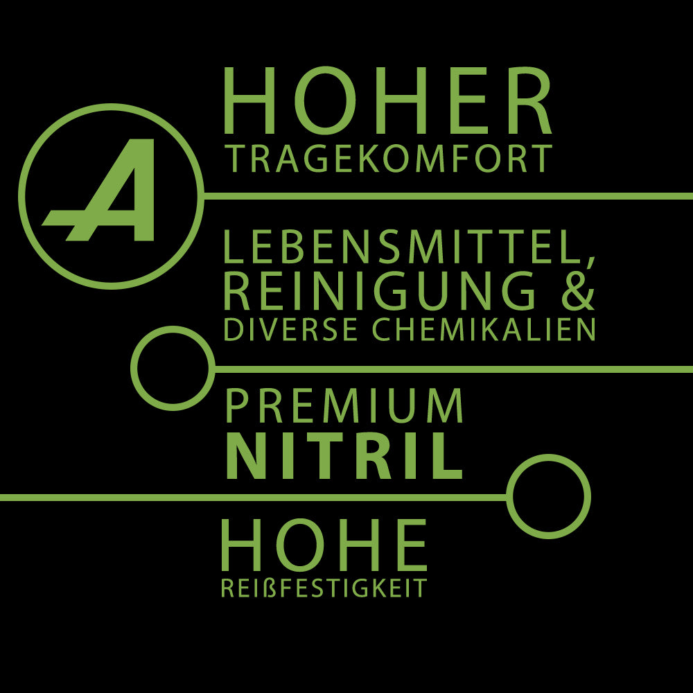 Apfelgrüne Premium Nitrilhandschuhe – Style Apple 🍏 | XS–XL | 100 Stück | Puderfrei & Latexfrei