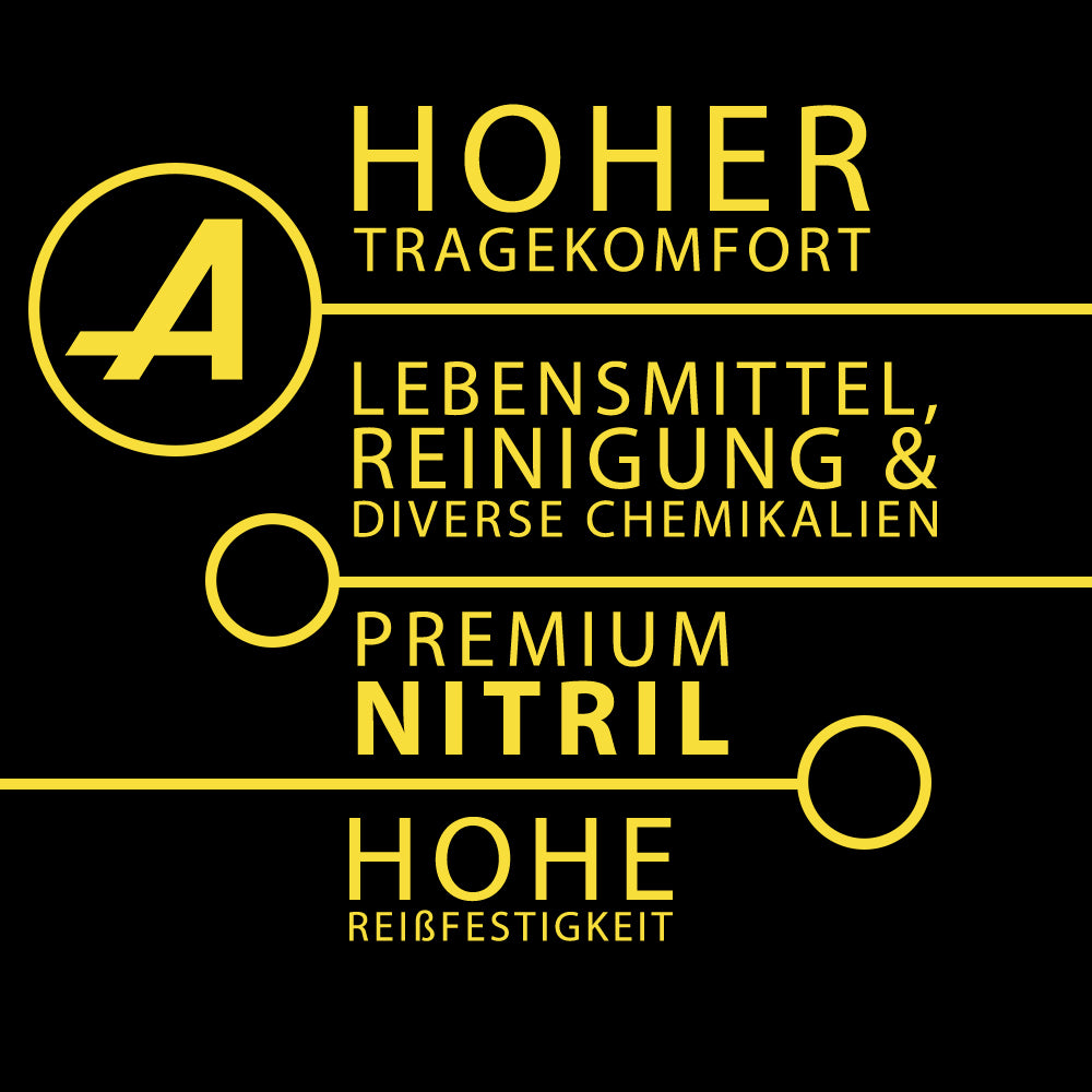 Gelbe Premium Nitrilhandschuhe – Style Lemon 🍋 | XS-XL | 100 Stück | Puderfrei & Latexfrei