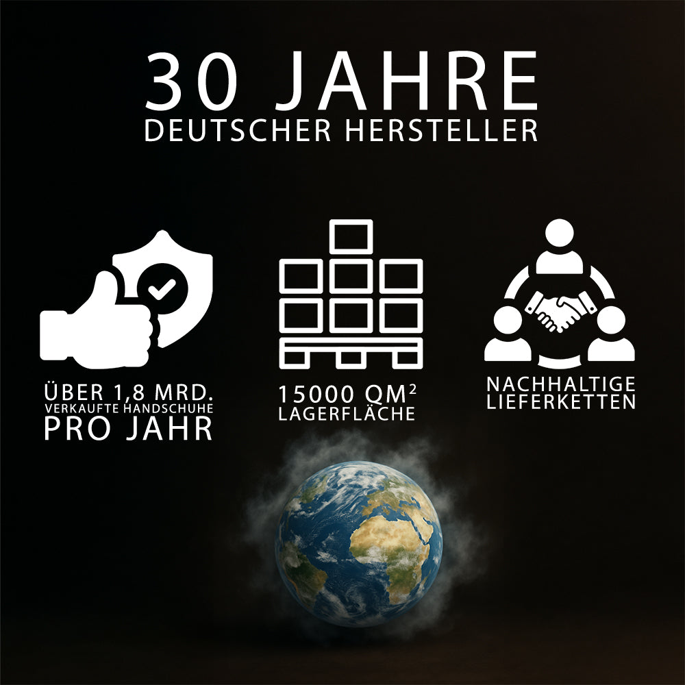 Bunte Premium Nitrilhandschuhe – Style 4 Elements 🔥🌊🌬️🍄‍🟫 | XS–XL | 96 Stück | Puderfrei &amp; Latexfrei