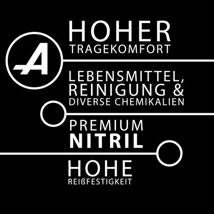 Anthrazit Premium Nitrilhandschuhe – Style Graphite 🩶 | XS–XL | 100 Stück | Puderfrei &amp; Latexfrei