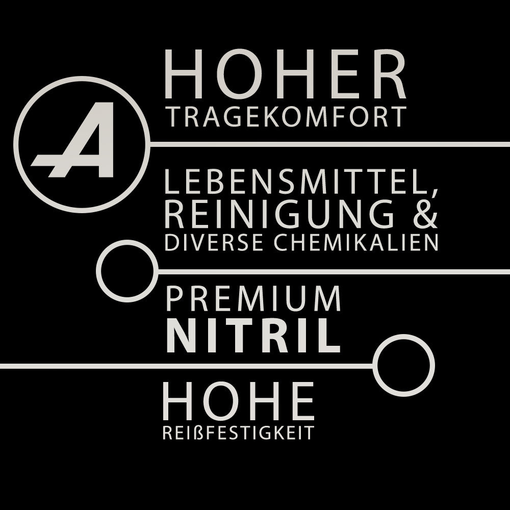 Silbergraue Premium Nitrilhandschuhe – Style Platinum 🩶 | XS–XL | 100 Stück | Puderfrei &amp; Latexfrei