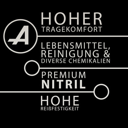 Silbergraue Premium Nitrilhandschuhe – Style Platinum 🩶 | XS–XL | 100 Stück | Puderfrei &amp; Latexfrei