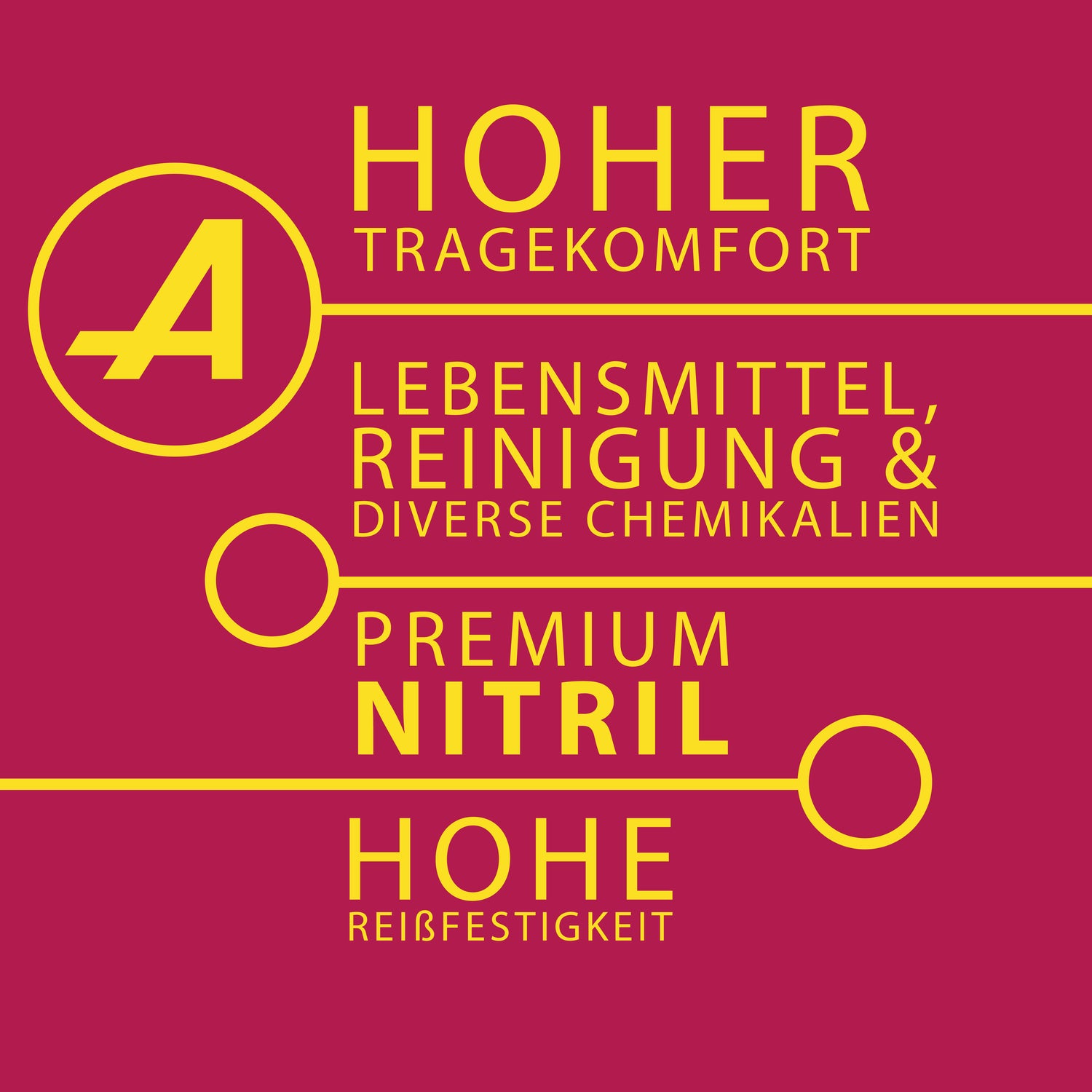 Bunte Premium Nitrilhandschuhe – Style Tutti Frutti 💐 | XS–XL | 96 Stück | Puderfrei &amp; Latexfrei