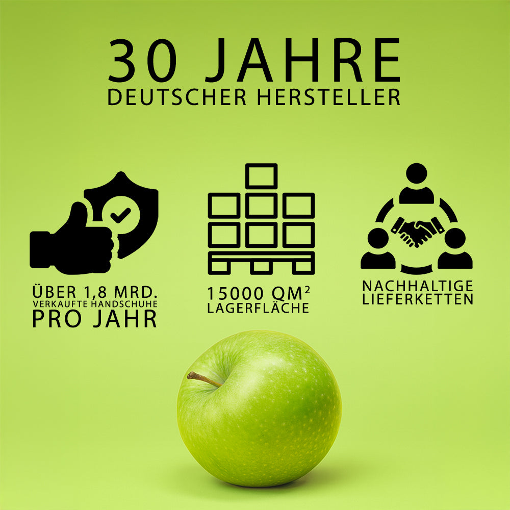 Apfelgrüne Premium Nitrilhandschuhe – Style Apple 🍏 | XS–XL | 100 Stück | Puderfrei &amp; Latexfrei